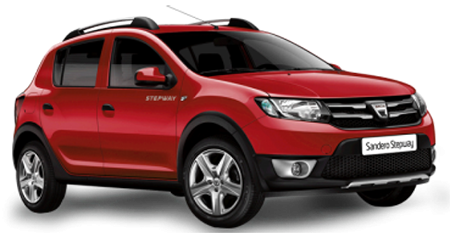 Dacia Sandero Stepway